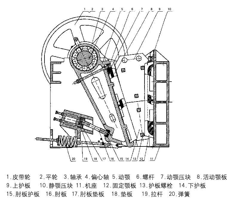 pe系列顎式破碎機(jī)1